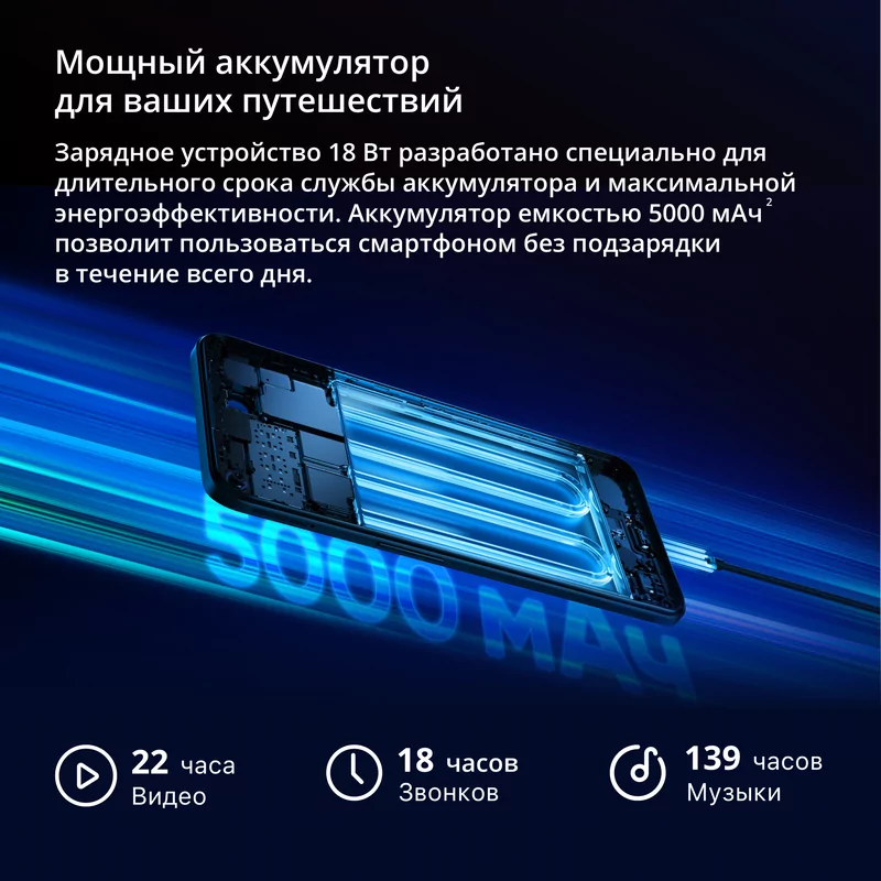 Смартфон Realme 9 5G 4/64 ГБ Stargaze white  9