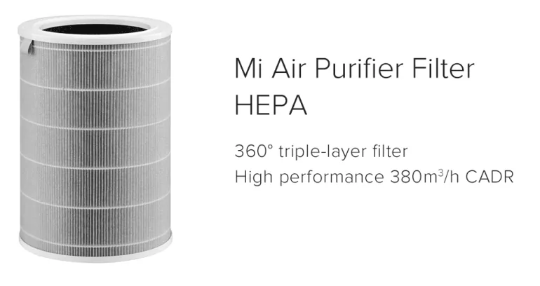 Фильтр для очистителя воздуха Mi Air Purifier HEPA Filter 3