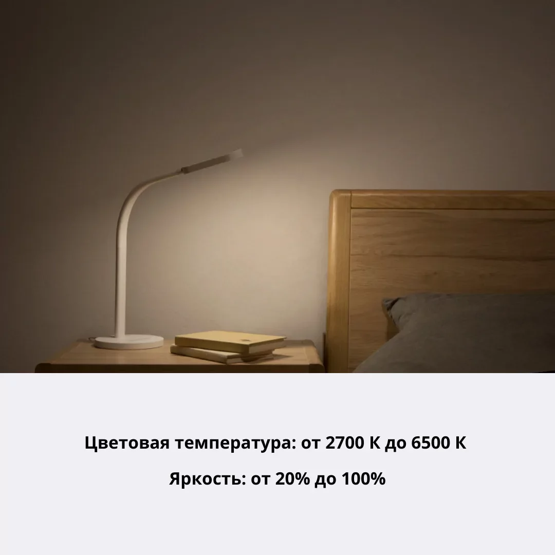 Умная настольная лампа Yeelight LED Desk Lamp 5