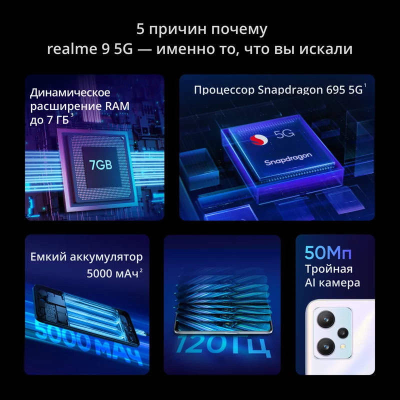 Смартфон Realme 9 5G 4/64 ГБ Stargaze white  14