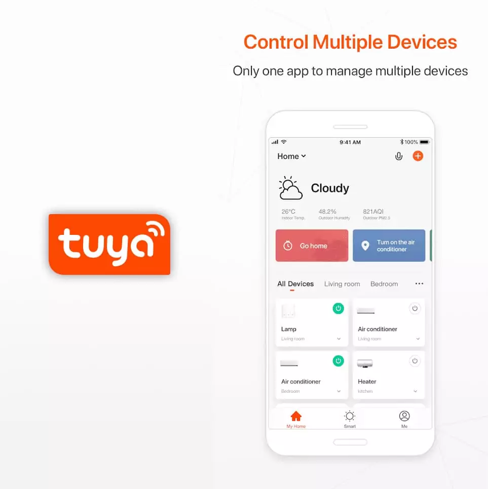 Платформа Tuya Smart для умного дома. Как правильно выбрать, на что  обратить внимание? Лучшие устройства, которые можно купить на Tuya Smart.